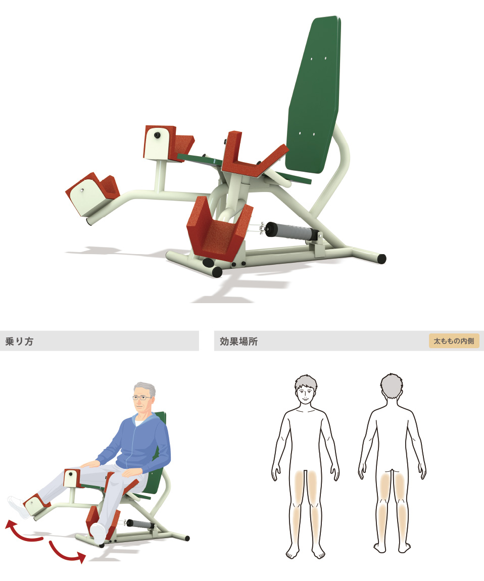 脚閉じトレーニング