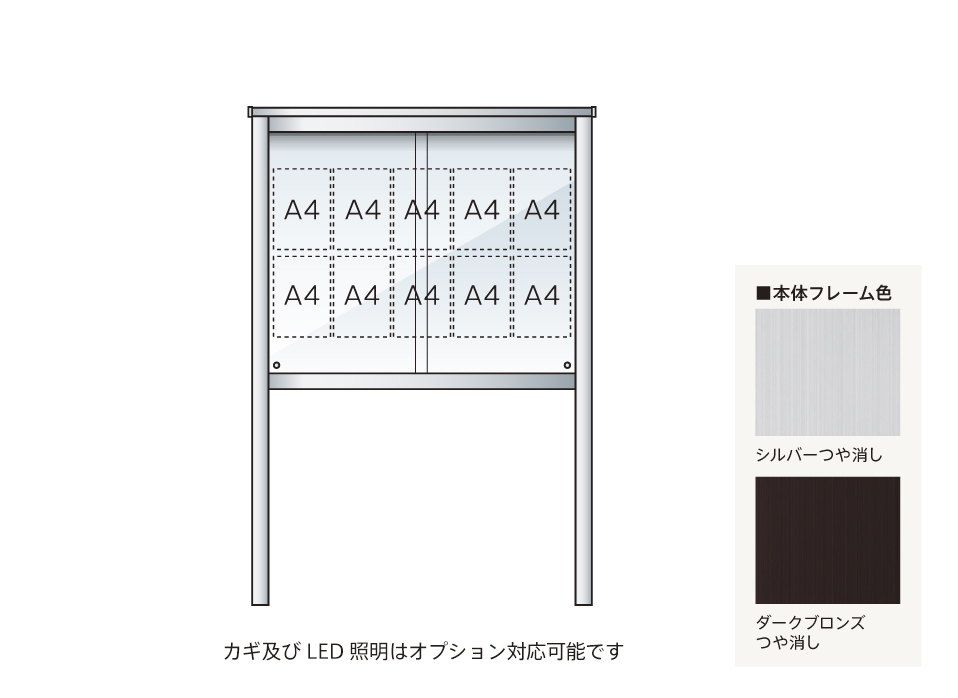掲示板