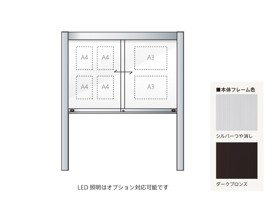 掲示板